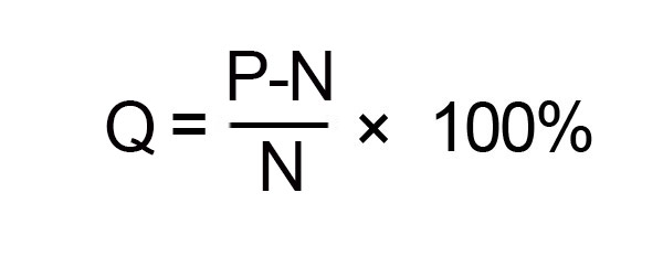 灌裝機精度計算公式